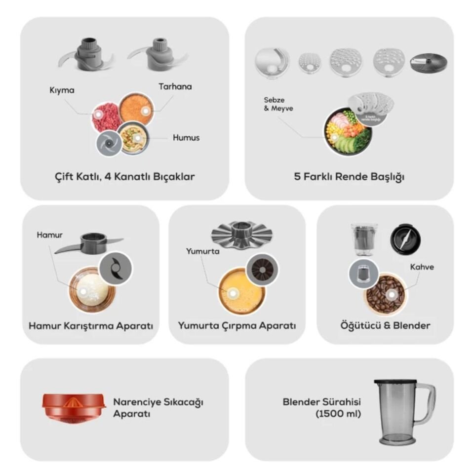 Karaca Mastermaid Power Max 11 in 1 Mutfak Robotu Cool Gray