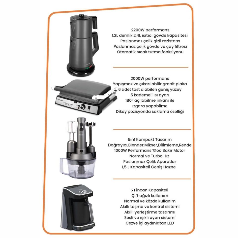 Goldmaster Platinium Antrasit 24 Parça Elektrikli Çeyiz Paketi