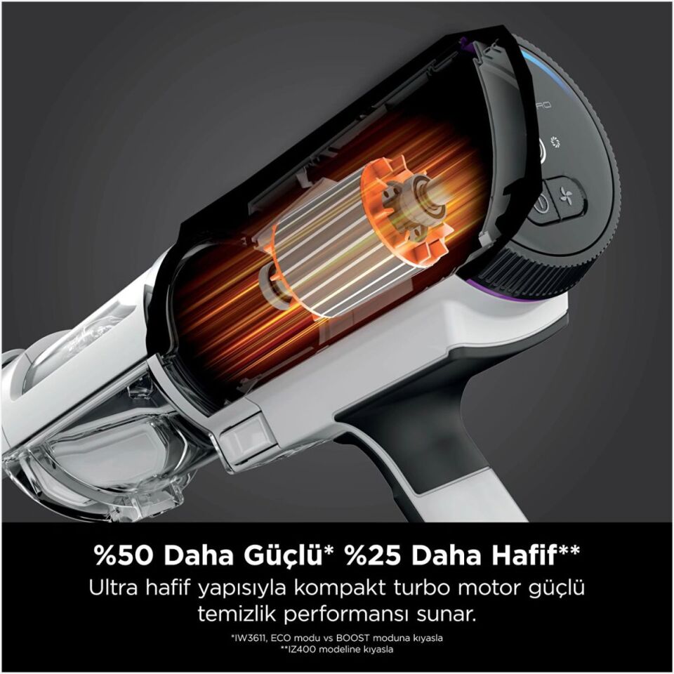 SHARK IW3612EUT KABLOSUZ DİKEY SÜPÜRGE BEYAZ