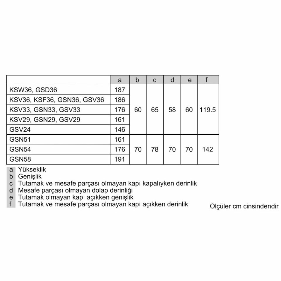 Profilo DF1024WEVV 6 Çekmeceli Dikey Derin Dondurucu