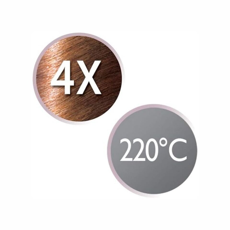 Remington S1510 Slim 220 Seramik Saç Düzleştirici