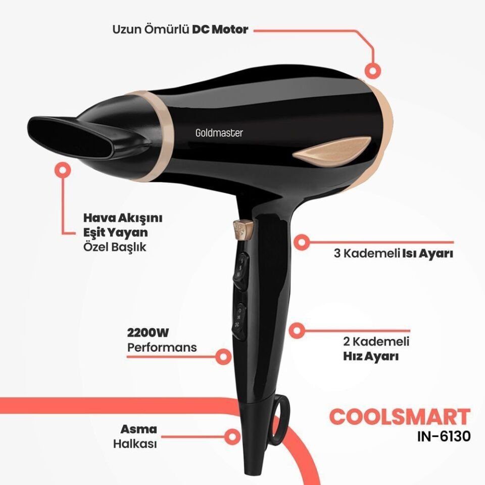 Coolsmart 2200 Waat Hız Ve 3 Kademe Isı Ayarlı Saç Kurutma Makinesi In6130