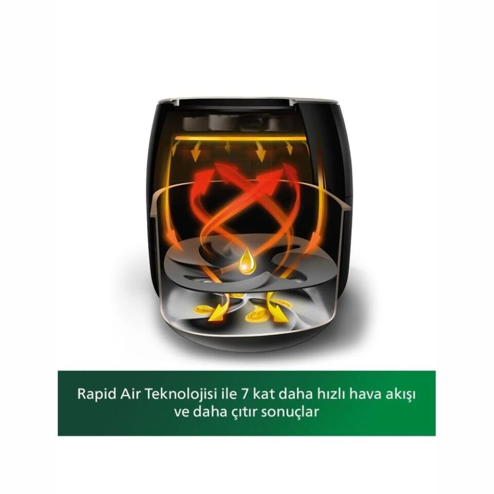 Philips Airfryer HD9650/90 XXL Avance Collection 7.3 lt Yağsız Fritöz