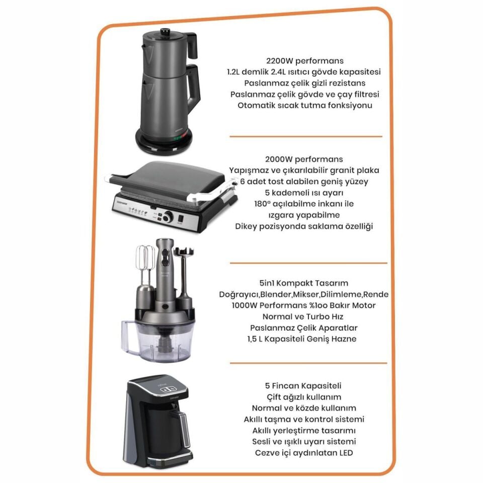 Goldmaster Platinium Antrasit 24 Parça Elektrikli Çeyiz Paketi