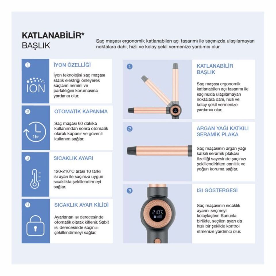 Fakir Ion Fusıon Saç Maşası
