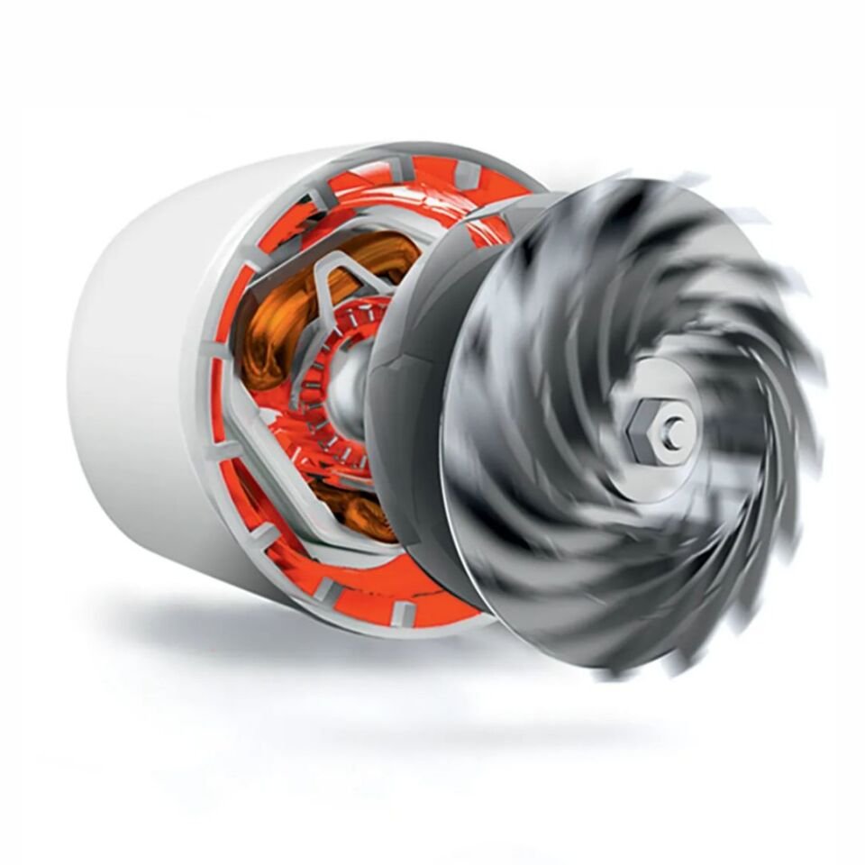 Profilo PSU7HIJ 600 W Toz Torbalı Süpürge