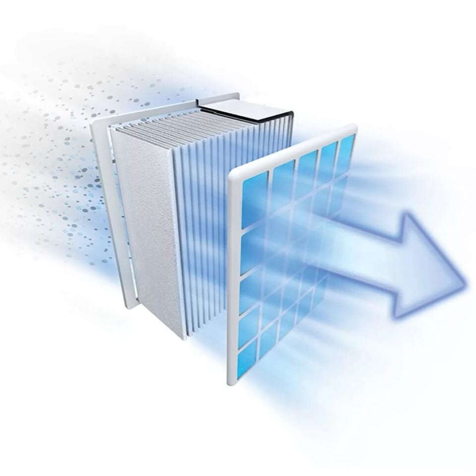 Profilo PSU7HIJ 600 W Toz Torbalı Süpürge