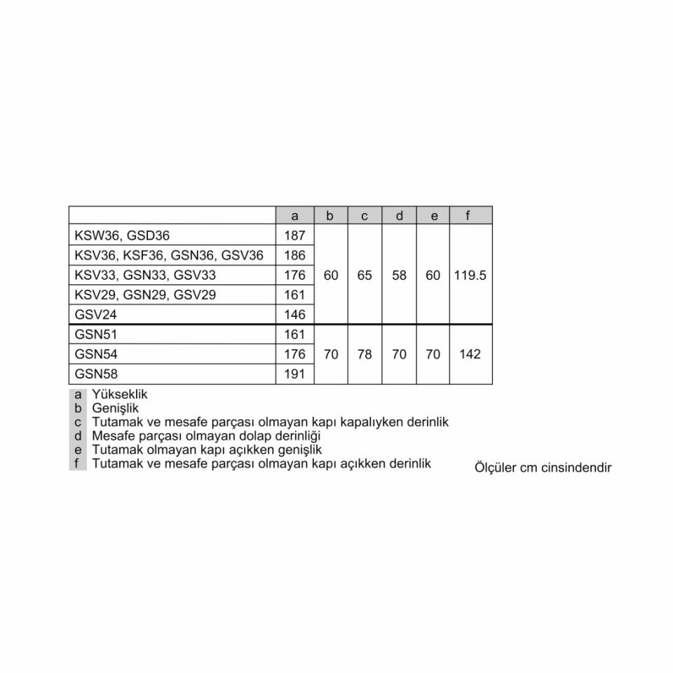Profilo DF1024WFVV 6 Çekmeceli Dikey Derin Dondurucu