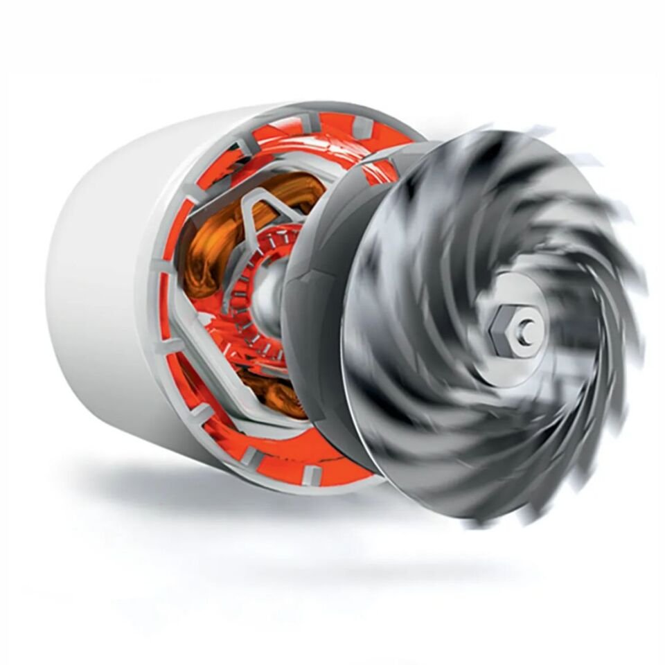 Profilo PSU7POW 850 W Toz Torbalı Süpürge