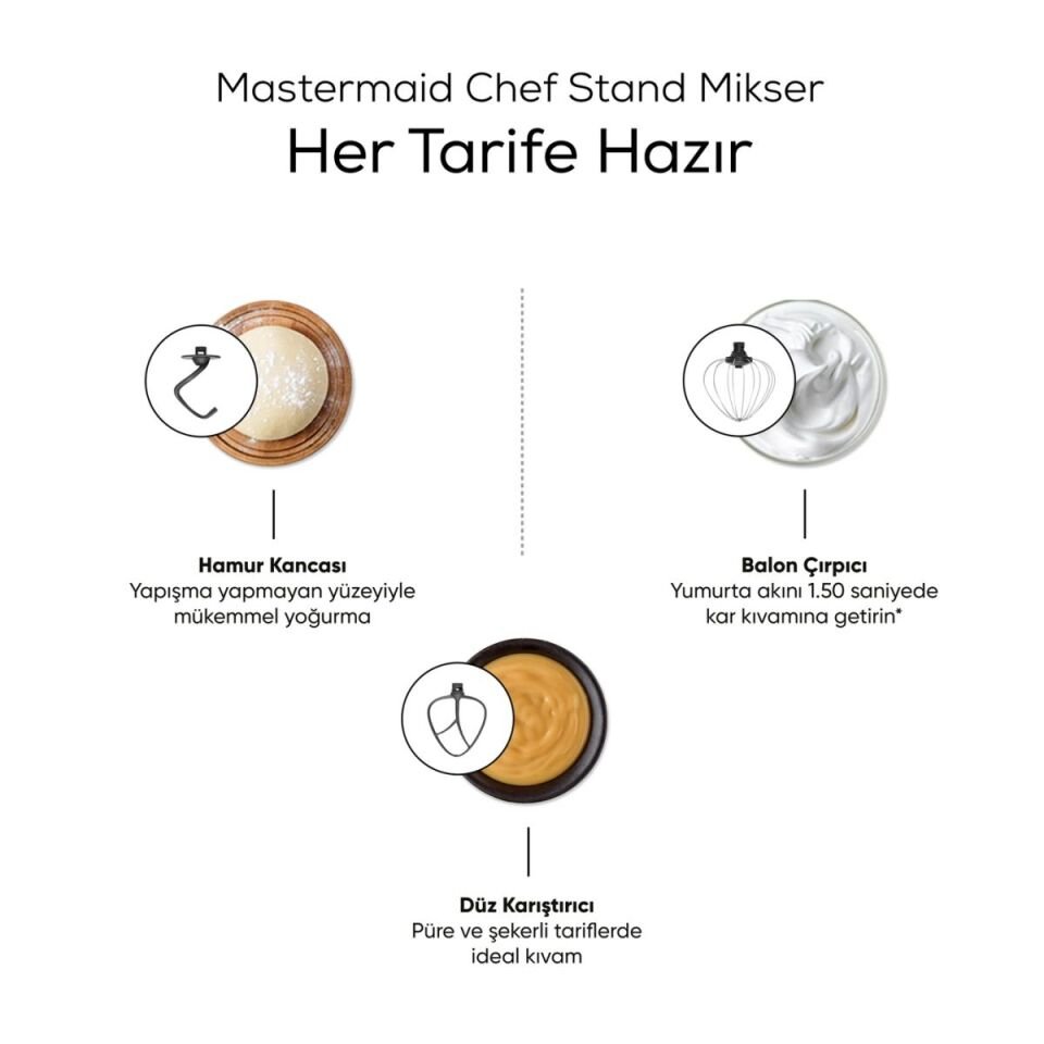 Karaca Mastermaid Chef 1500 W 5 lt Soft Krem Stand Mikser
