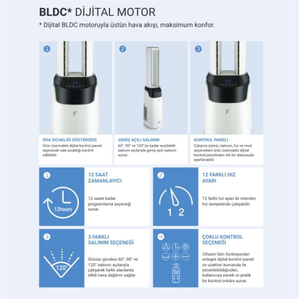 Fakir TVL 120 S Uzaktan Kumandalı Kule Tipi Vantilatör