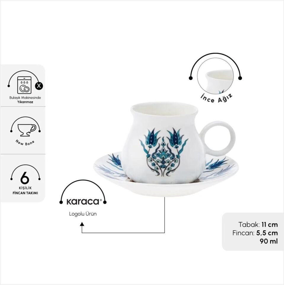 KARACA BURSA 6 KİŞİLİK 90 ML KAHVE FİNCAN TAKIMI MAVİ