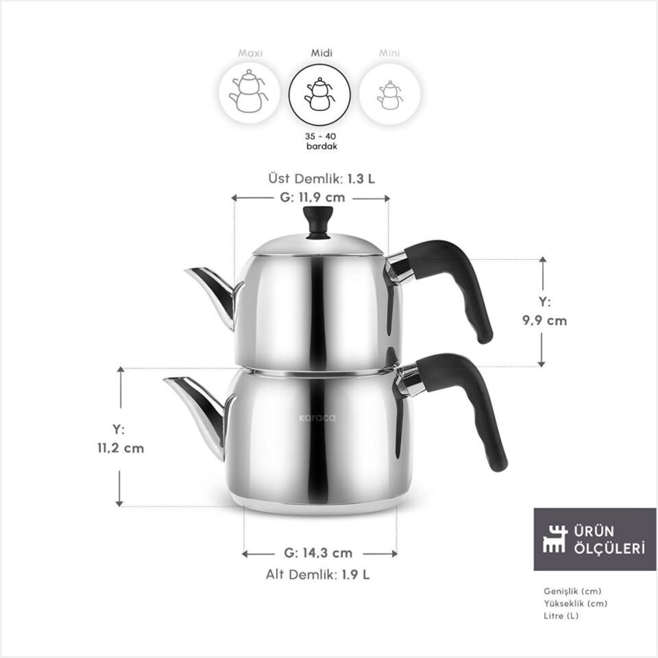 Karaca Nero Çaydanlık Takımı Maxı Siyah